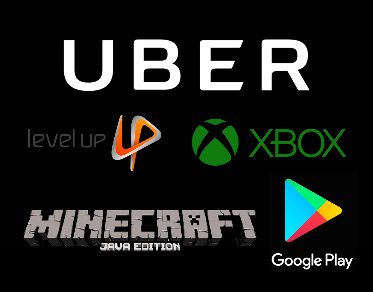 Cupom desconto de R$ 10,00 na compra de créditos