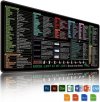 Mouse pad de teclas de atalho, tapete de teclado de planilha grande estendida, borda costurada antiderrapante