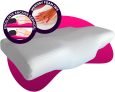 Travesseiro Ergonômico – I wanna sleep – Cervical Original®, Suporte Ideal. Melhor Travesseiro para Dor no Pescoço e na Coluna. Combate a Insônia e o Ronco