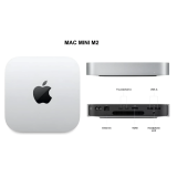 Apple MacMini M2 8.256 GB – Original Lacrado – 1 Ano de Garantia NF
