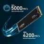 SSD Crucial P3 Plus M.2 NVMe PCIe Gen4x4 – 1TB