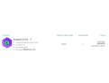 Kaspersky Plus 2 Anos 10 Dispositivos
