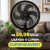 Ventilador Prime Air 36cm Maxx Force 6 pás 60W AVTE300 – Britânia